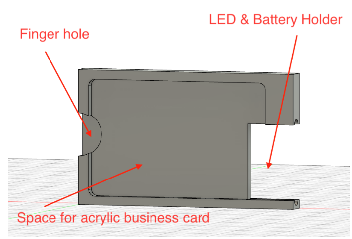 Front diagram annotated