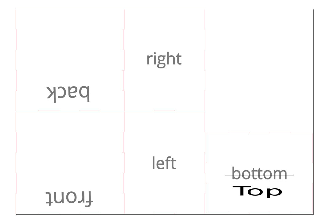 Marked up box diagram